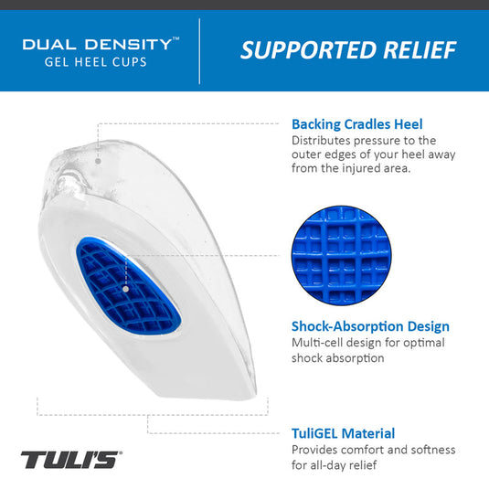 Medi-Dyne Tuli's Dual Density Heel Cups