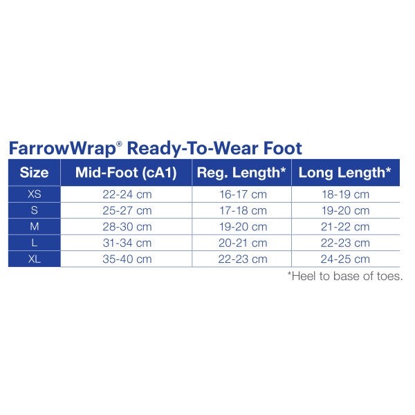 Load image into Gallery viewer, JOBST FarrowWrap Basic Compression Wraps Footpiece
