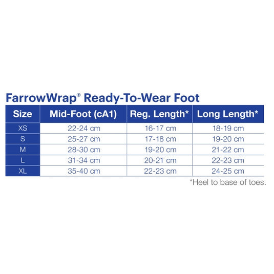 JOBST FarrowWrap Basic Compression Wraps Footpiece