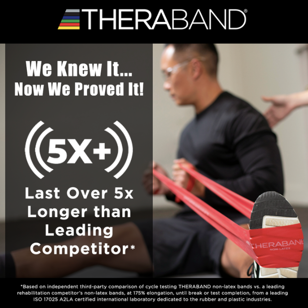 Load image into Gallery viewer, Theraband Professional Non-Latex Resistance Bands
