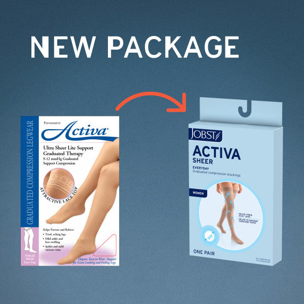 Load image into Gallery viewer, JOBST Activa Sheer 20-30 Thigh W/Lace Band, Closed Toe
