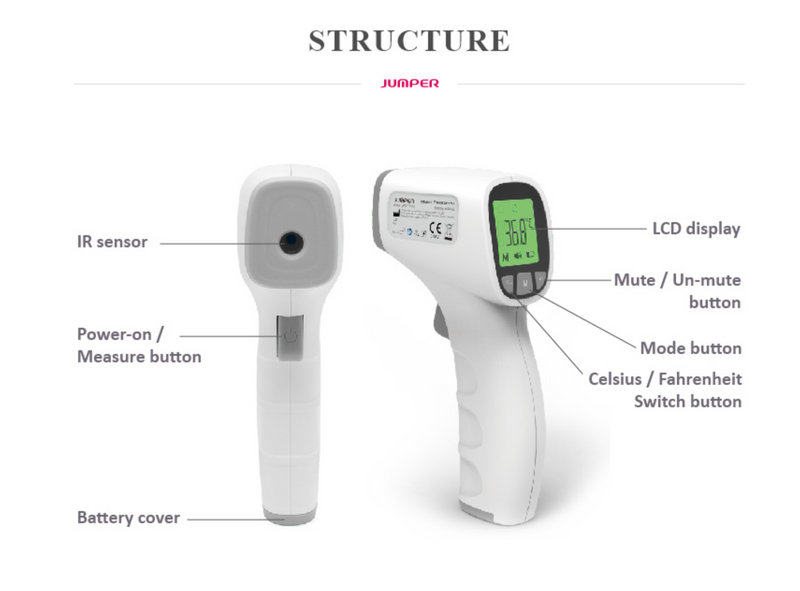 Load image into Gallery viewer, Jumper Health Infrared Thermometer - Infant/Toddler/Children
