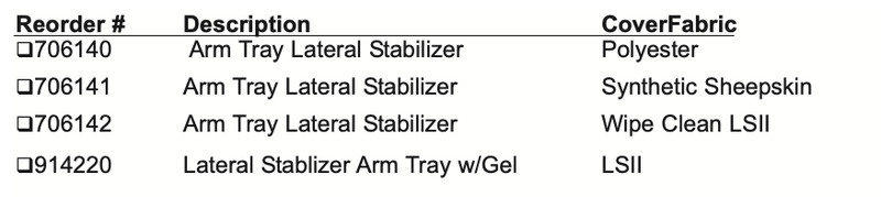 Load image into Gallery viewer, SkiL-Care Lateral Stabilize Arm Trough Tray
