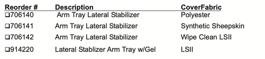 SkiL-Care Lateral Stabilize Arm Trough Tray