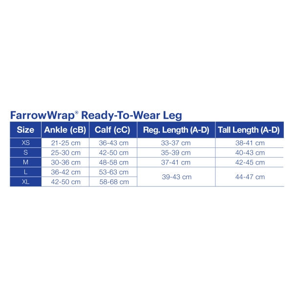 Load image into Gallery viewer, JOBST FarrowWrap Basic Compression Wraps 30-40 mmHg, Legpiece
