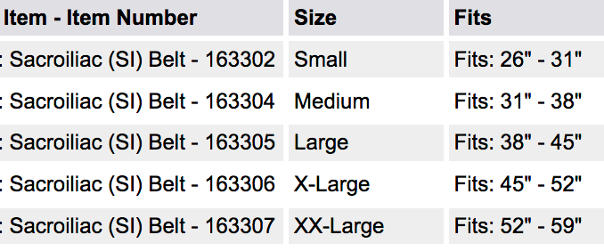 Load image into Gallery viewer, MedSpec Sacroiliac (SI) Belt
