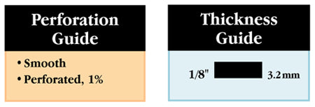 North Coast Medical Spectrum Ready Sheets