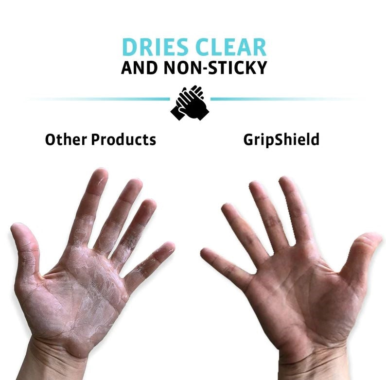 Load image into Gallery viewer, 2Toms® Gripshield® Grip Enhancer
