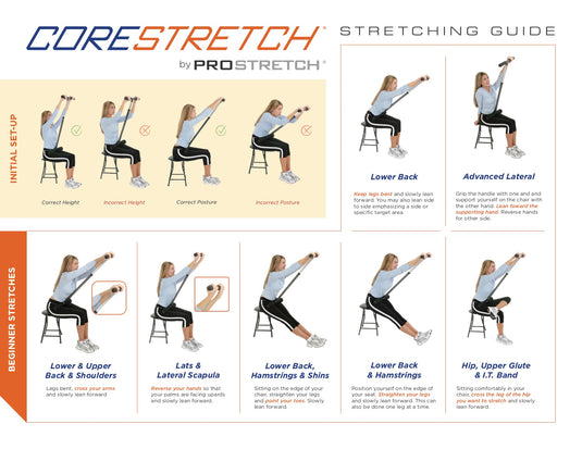 Corestretch