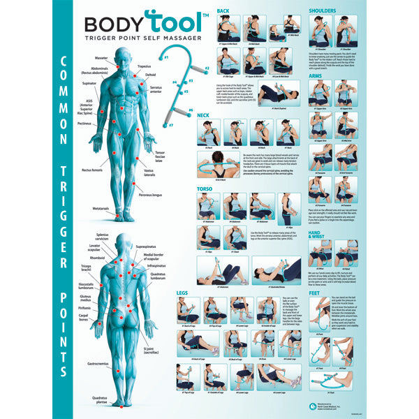 Load image into Gallery viewer, North Coast Medical Body Tool Trigger Point Self Massager
