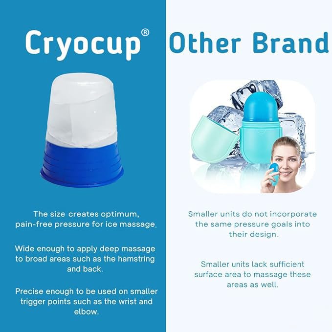 Load image into Gallery viewer, Cryocup - the Premier Ice Massage Cup for Pain or Beauty Routine, Ice Massage, Facial Ice Roller, Ice Massager, Made in USA
