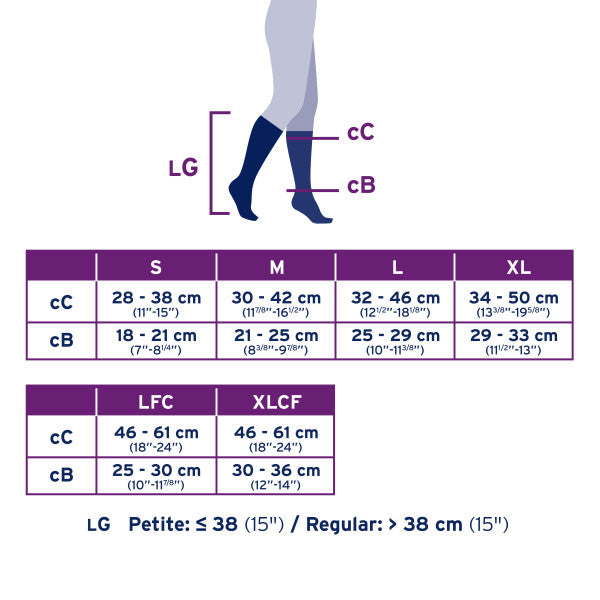 Load image into Gallery viewer, JOBST Relief Compression Stockings 30-40 mmHg Petite Knee High Silicone Closed
