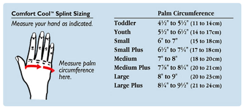 Load image into Gallery viewer, Comfort Cool® Thumb CMC Abduction Orthosis
