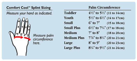 Comfort Cool® Thumb CMC Abduction Orthosis