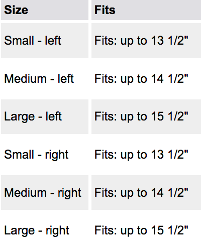 Load image into Gallery viewer, Med Spec Vector Abducted Shoulder Sling
