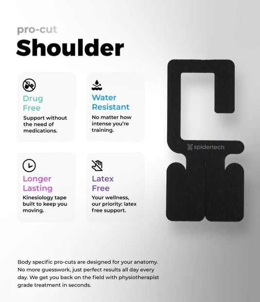 SpiderTech Left Shoulder One Piece Pre-Cut Tape