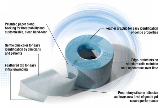 3M Kind Removal Silicone Tape