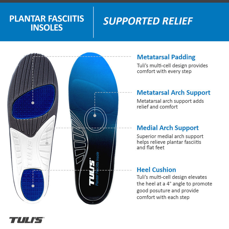 Load image into Gallery viewer, TULI&#39;S® PLANTAR FASCIITIS INSOLES
