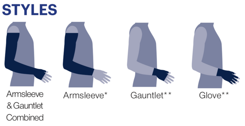 Load image into Gallery viewer, JOBST Bella Lite Gauntlet 15-20mmHg
