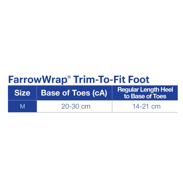 Load image into Gallery viewer, JOBST FarrowWrap Strong TTF Compression Wraps 30-40 mmHg Footpiece, Medium
