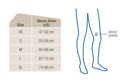 Load image into Gallery viewer, JOBST FarrowWrap Strong Compression Wraps 30-40 mmHg Kneepiece
