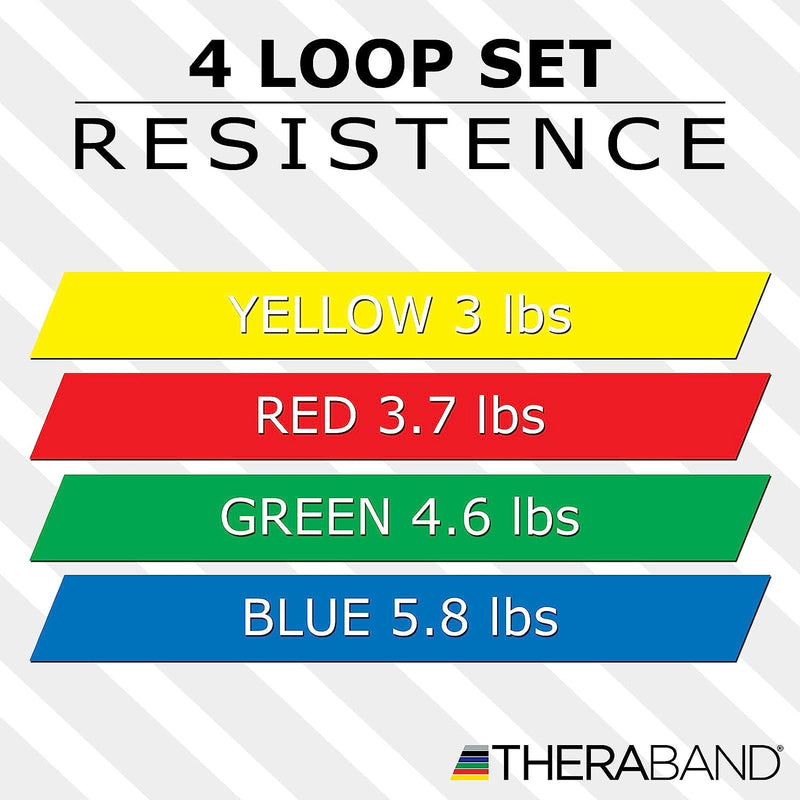 Load image into Gallery viewer, TheraBand Professional Latex Resistance Band Loop
