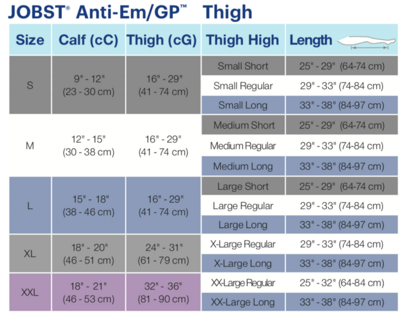 Load image into Gallery viewer, JOBST Anti-Em/GP Thigh Seamless
