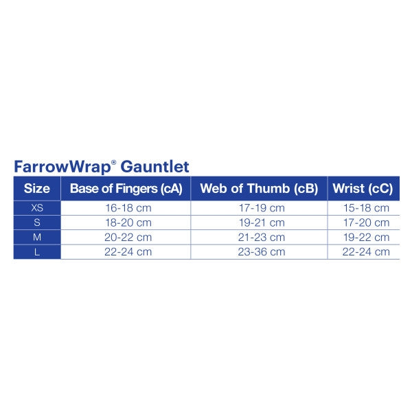 Load image into Gallery viewer, JOBST FarrowWrap Lite Compression Wraps 20-30 mmHg Ambidextrous Hand Gauntlet with Foam
