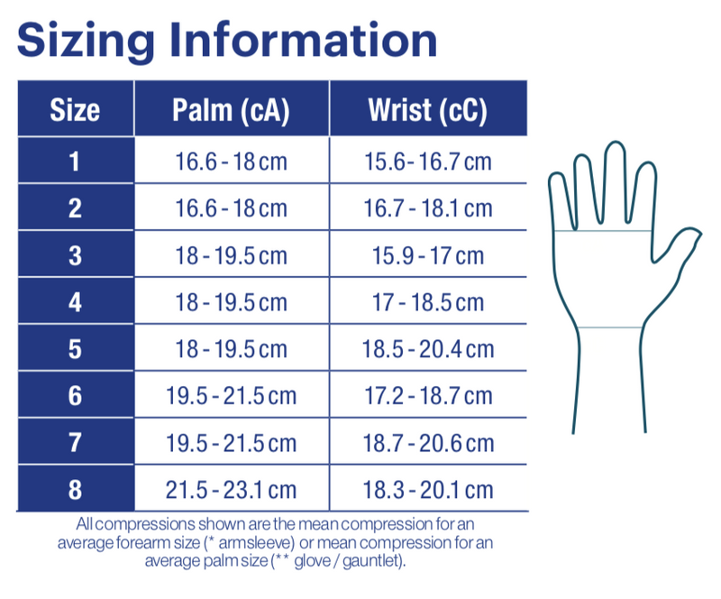 Load image into Gallery viewer, JOBST Bella Strong Glove 15-20mmHg
