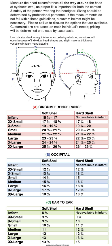 Load image into Gallery viewer, Danmar Hard Shell Helmet With Face Bar
