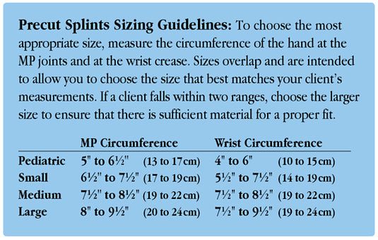 North Coast Medical Wrist and Thumb Spica Precut Splint