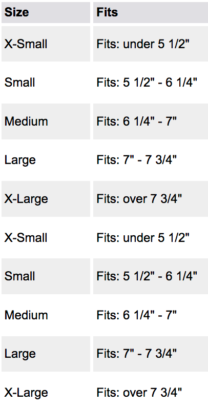 MedSpec CMC Thumb Support