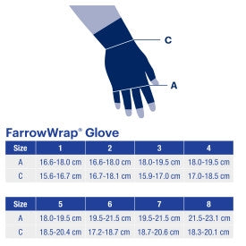 Load image into Gallery viewer, JOBST FarrowWrap Compression Wraps, Glove
