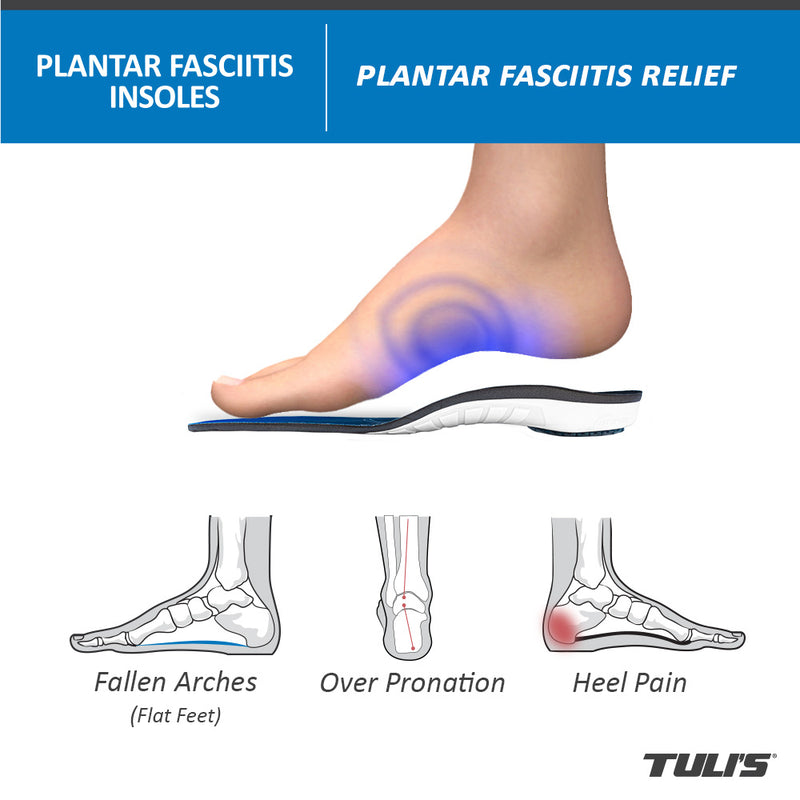 Load image into Gallery viewer, TULI&#39;S® PLANTAR FASCIITIS INSOLES
