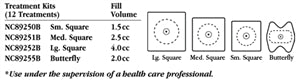 Load image into Gallery viewer, Norco® Iontophoresis Delivery Kit
