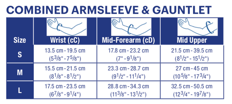 Load image into Gallery viewer, JOBST Bella Lite Combined Garment ONLY 20-30mmHg
