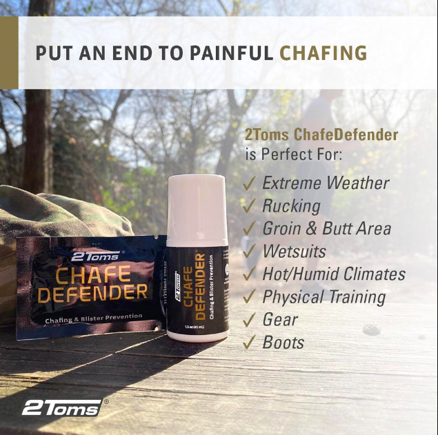 Load image into Gallery viewer, 2Toms® Chafe Defender™ Anti Chafing Roll-On
