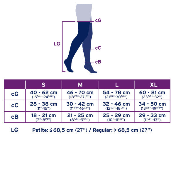 Load image into Gallery viewer, JOBST Women&#39;s Ultrasheer Thigh High Lace 20-30 mmHg Closed Toe
