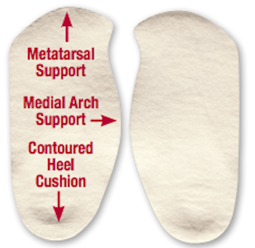 Load image into Gallery viewer, Hapad Comf-Orthotic 3/4 Length Insoles
