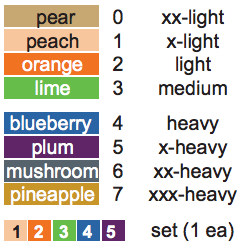 Load image into Gallery viewer, Val-u-Tubing™ Latex Free Exercise Tubing
