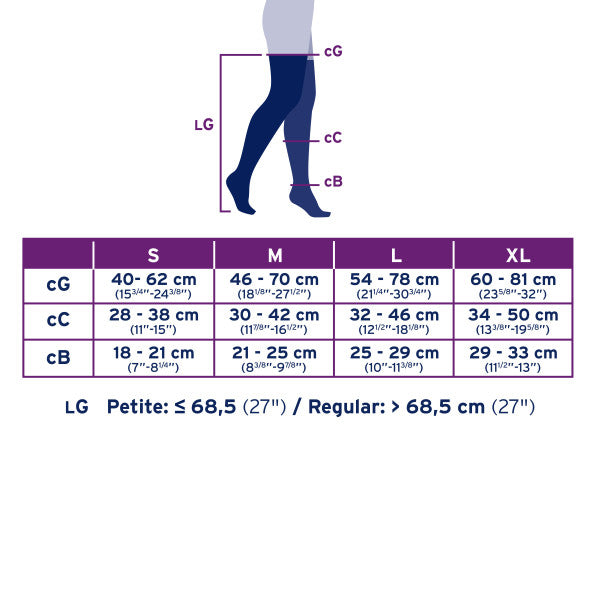 Load image into Gallery viewer, JOBST Relief Petite Silicone Compression Thigh High, 15-20 mmHg Closed Toe
