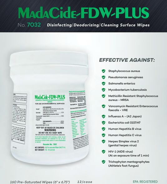 MadaCide-FDW-Plus Wipes