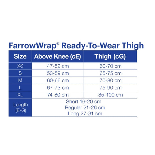 JOBST FarrowWrap Lite Compression Wraps 20-30 mmHg Thighpiece/Kneepiece Combo