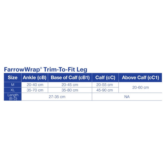 JOBST FarrowWrap Strong TTF Compression Wraps 30-40 mmHg Legpiece