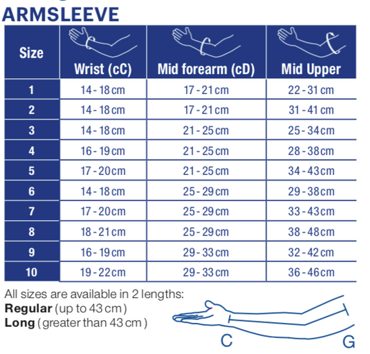 JOBST Bella Strong Armsleeve with Silicone Band 20-30mmHg