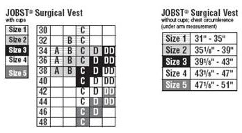 Load image into Gallery viewer, JOBST Women&#39;s Surgical Vest - Left or Right Cup
