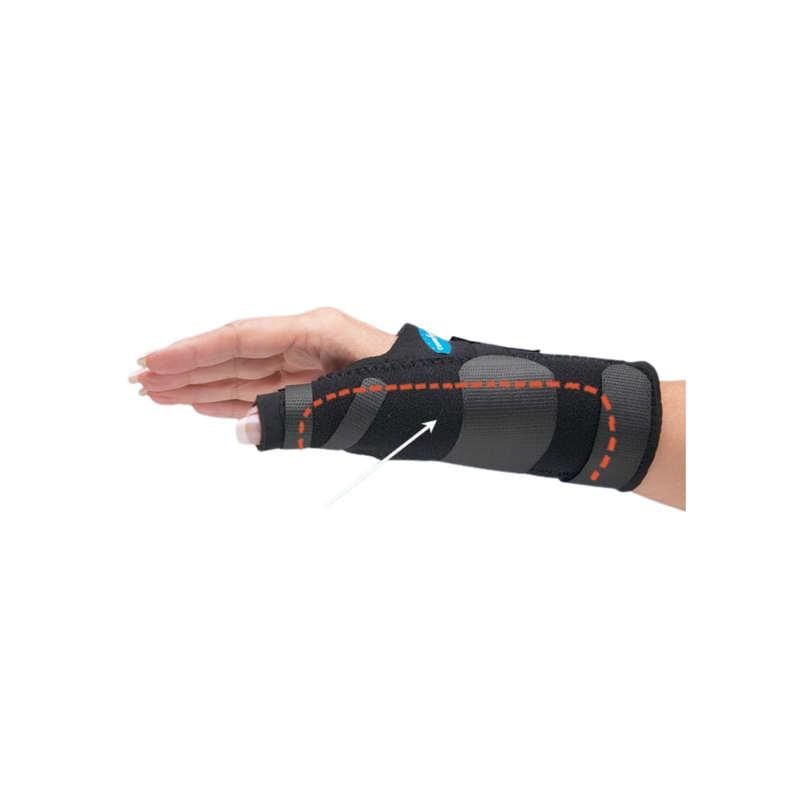 Load image into Gallery viewer, North Coast Medical Comfort Cool® Thumb Spica
