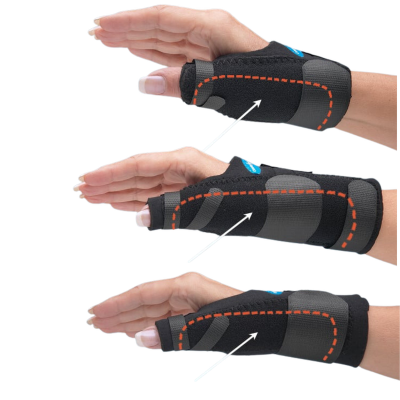 Load image into Gallery viewer, North Coast Medical Comfort Cool® Thumb Spica
