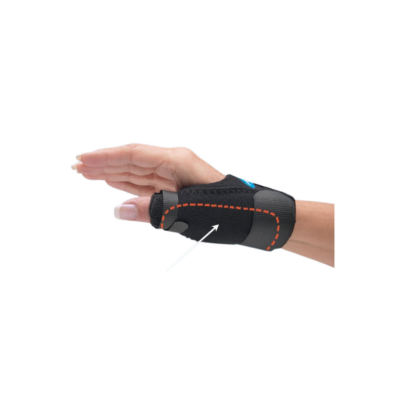 Load image into Gallery viewer, North Coast Medical Comfort Cool® Thumb Spica
