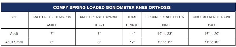 Comfy Spring Loaded Goniometer Knee Orthosis